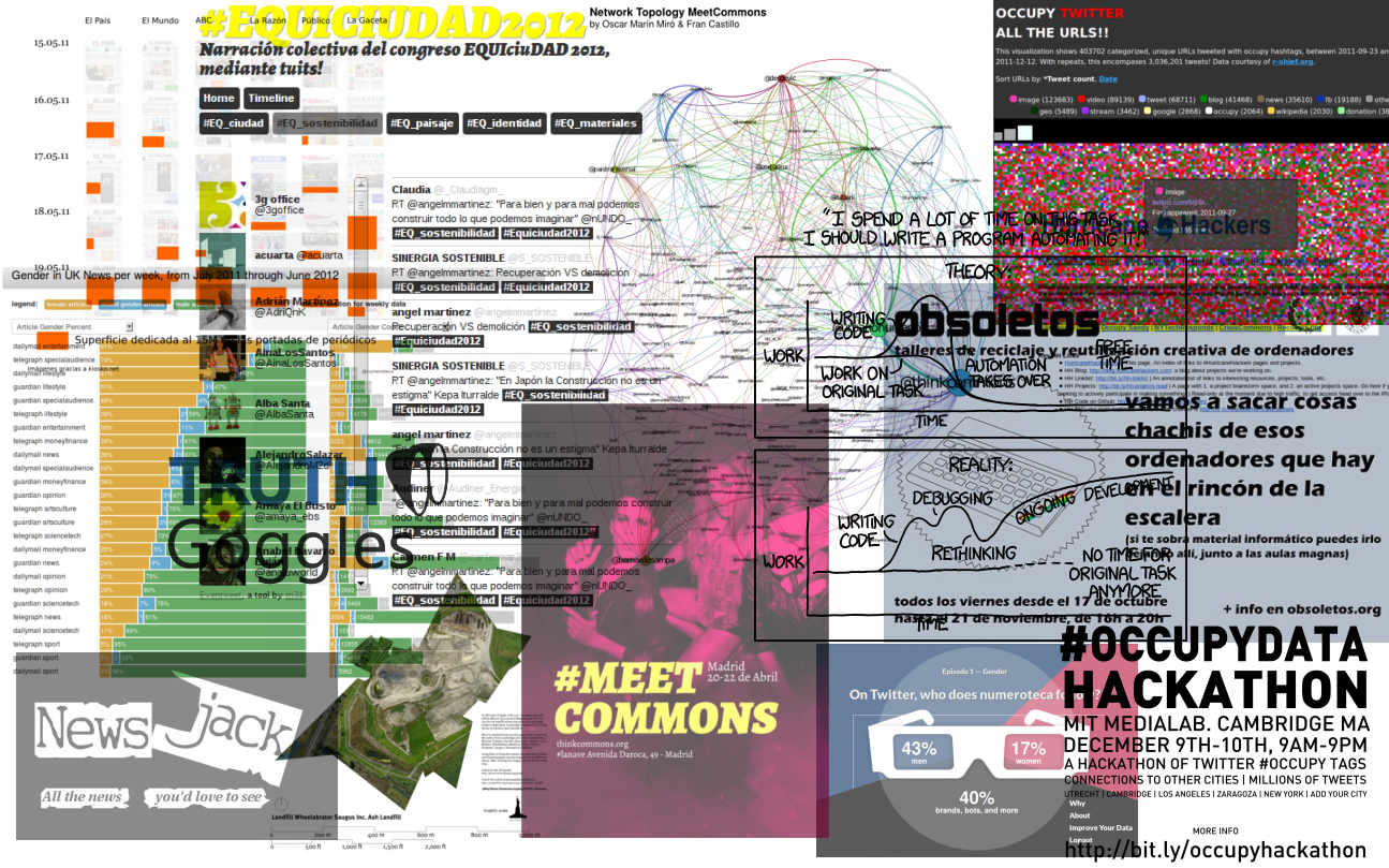 img/investigacion-colaborativa-divertida-barata-transmedia.png